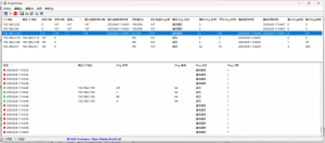 PingInfoView：Windows最好用的Ping工具！